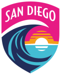 Sóng San Diego W